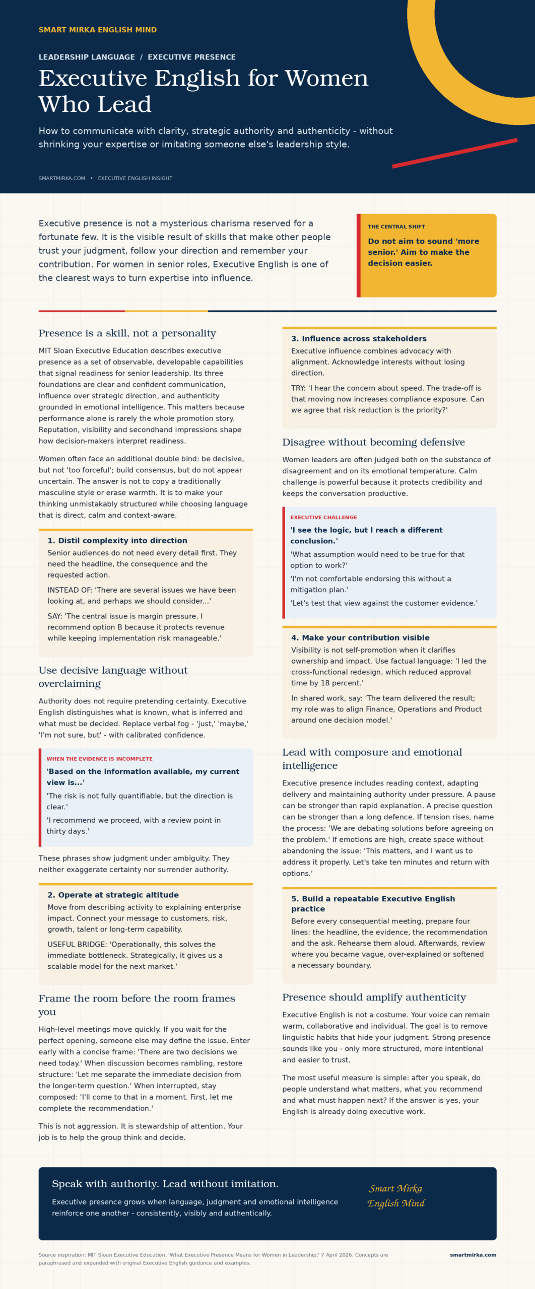 Zdjęcie przygotowanego obrazka pdf z tytułem "Executive English For Women Who Lead"